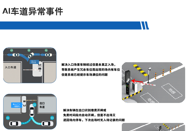 長沙雷隆智能科技有限公司,高清車牌自動識別系統,車牌識別系統,停車收費系統,車牌識別一體機,智能通道閘,湖南車牌識別道閘系統,人行通道閘,智能道閘