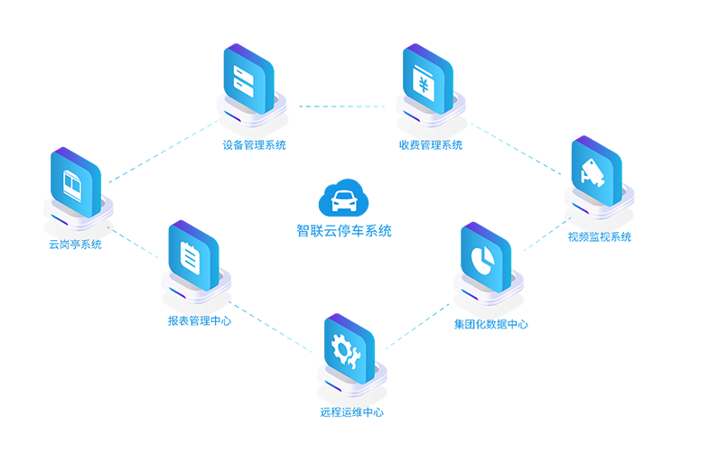 長沙雷隆智能科技有限公司,高清車牌自動識別系統,車牌識別系統,停車收費系統,車牌識別一體機,智能通道閘,湖南車牌識別道閘系統,人行通道閘,智能道閘